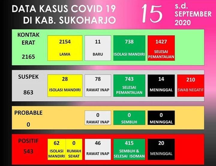 Corona COVID-19 skh5