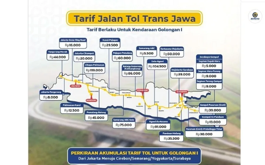 Lengkap!, Ini Tarif Tol Trans Jawa Jelang Mudik Lebaran 2023 ...