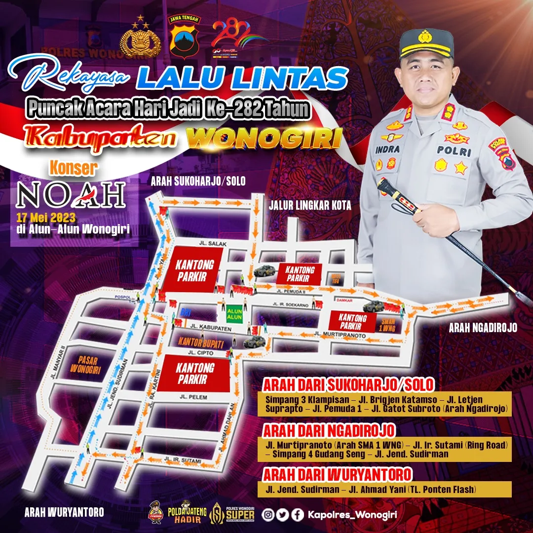 Jalur alternatif Jalur alternatif