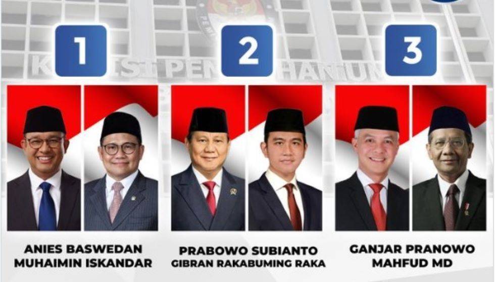 KPU-Tetapkan-Nomor-Urut-Capres