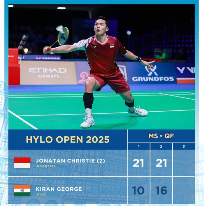 Ganda Putra Indonesia Sabar/Reza Libas Unggulan Malaysia, Jojo dan Putri KW Melaju ke Semifinal, Ini Hasil Lengkap Hylo Open 2025