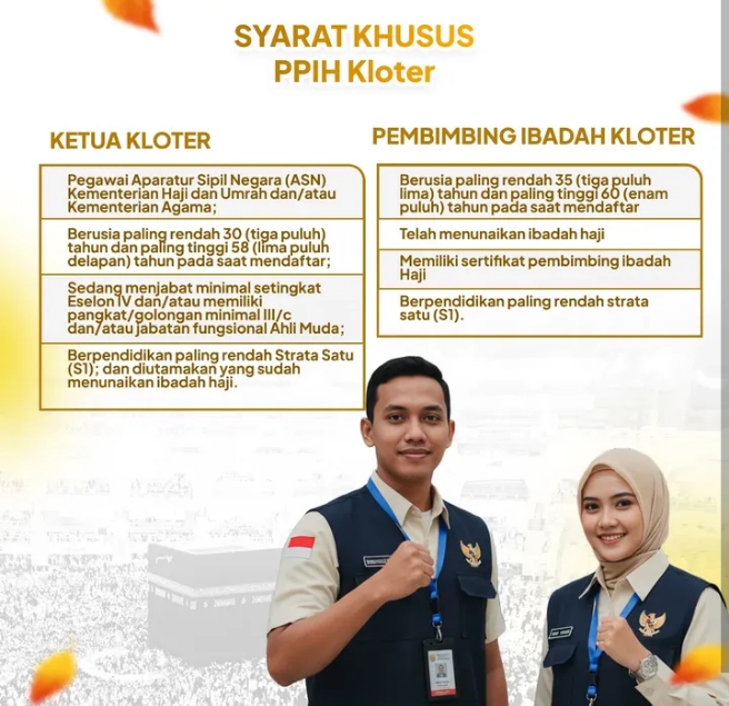 Lowongan Petugas Haji 2026! Link Resmi Dibuka 22 November, Siapa Cepat Dia Dapat! Ini Alamatnya
