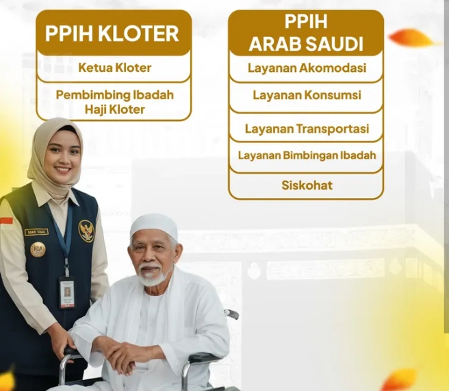 Seleksi Petugas Haji 2026, Banyak yang Nggak Tahu Tahapannya, Padahal Peluangnya Kebuka Lebar