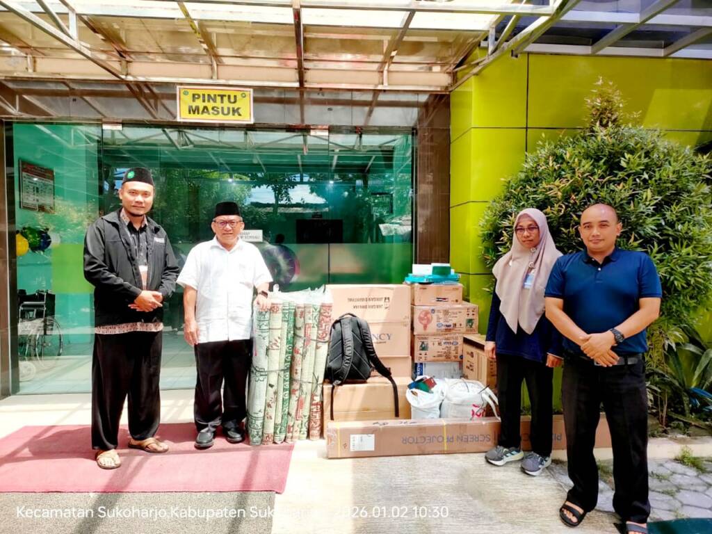 Muhammadiyah Muhammadiyah